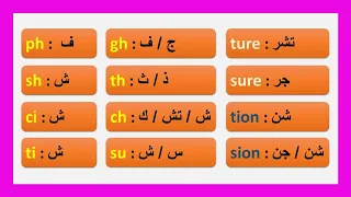 تعلم نطق الحروف المركبة في اللغة الانجليزية (ph, sh, th, gh, ch, ci, ti, su, sure, ture, tion, sion)