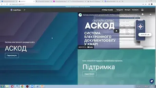 СЕД. Технічні засоби обробки документів та інформації. Класифікація офісної техніки