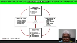 bandicam 2021 08 06 Strategy Balanced Scorecard Key Performance Indicator Bambang SAP
