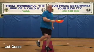 Phys.Ed.Review (Scoops Phys.Ed.School - Long Version)