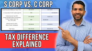 S Corp vs. C Corp Tax Differences EXPLAINED