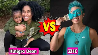 ZHC vs Kinigra Deon Lifestyle Comparison 2024