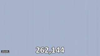 21! lol ~ Played Over 1,048,576 Times