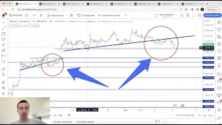 Биткоин прогноз - такое уже было