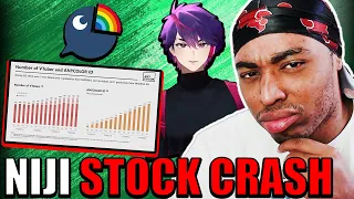 Numbers Don't Lie Nijisanji. | VTuber News Reaction (RIP Toriyama)