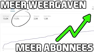 HOE KRIJG JE VEEL ABONNEES? ZO DUS!