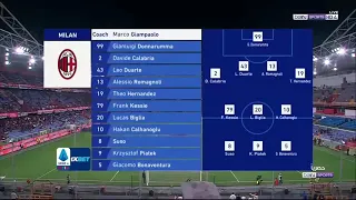 Genoa 1-2 AC Milan resumen