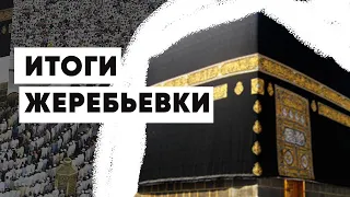 Итоги жеребьевки благотворительного Хаджа от Сулеймана Керимова по лакским районам