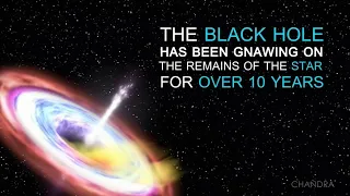 Black hole destroying a star | Soul stirring look at XJ1500+0154