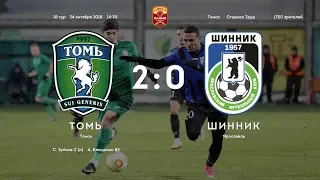 Томь - Шинник 2:0 Обзор матча Чемпионата ФНЛ 2018/2019. 18-й тур.