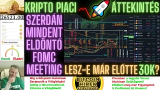 Bitcoin Hírek (1388) - Kripto Piaci Áttekintés - Lesz-e már a FOMC Meeting előtt 30K a Bitcoin?🤔