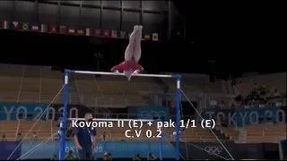 CoP 2022-24: really realistic 7.2 bar routine (a.k.a. gold medal UB routine for Paris 2024)