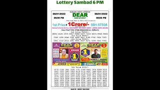 TODAY EVENING NAGALAND LOTTERY VIDEOS LIVE 06:00 pm Dhankesari lottery sambad Date 08/01/2022