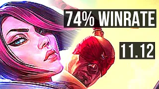 FIORA vs LEE SIN (TOP) | 74% winrate, 14/1/3, Legendary, 6 solo kills | BR Master | v11.12