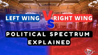Political Spectrum Explained: Origins of Left Wing vs Right Wing Politics | Differences Right & Left