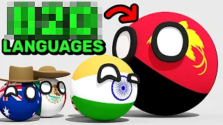 COUNTRIES SCALED BY LANGUAGES | Countryballs Animation