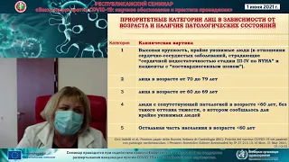 Вакцинация против COVID-19