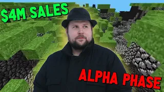 Minecraft's UNHEARD Success Before Release...