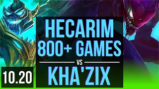 HECARIM vs KHA'ZIX (JUNGLE) | 4 early solo kills, 1.2M mastery points | BR Diamond | v10.20