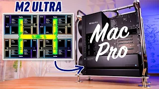 M2 Ultra Mac Pro is COMING! (Release Date & New LEAKS)