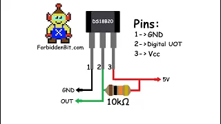 DS18B20 temperature sensor and Arduino Example