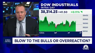 The Nasdaq 100 is out of control, says Ritholtz's Josh Brown