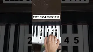 Alan Walker X piano tutorial 🎹🎹🎹 #music #piano #alanwalker #pianomusic #pianotutorial