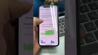 iPhone 11 Pro Спустя Полтора Года Использования