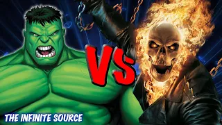 Hulk vs Ghost Rider Rap Battle | Extended + Remastered