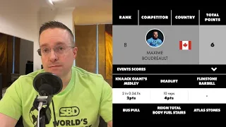 World’s Strongest Man 2022 Final | Event 2 Scores & Results!