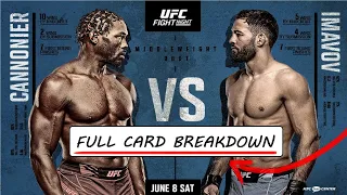 UFC Louisville: Cannonier vs. Imavov - Full Card Breakdown & Predictions (LIVE)