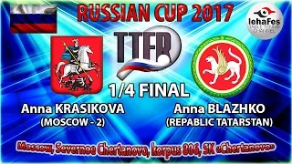 КУБОК РОССИИ-2017 1/4 ФИНАЛА Анна КРАСИКОВА (R:1142) - Анна БЛАЖКО (R:1595)