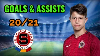 Adam Hložek | GOALS & ASSISTS | 20/21