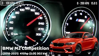 Разгон 0 200 BMW M2 разных поколений