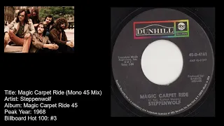 Steppenwolf -Magic Carpet Ride (Mono 45 Mix)