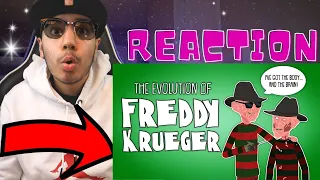 The Evolution of Freddy Krueger (Animated) (Tell it Animated) | Reaction!