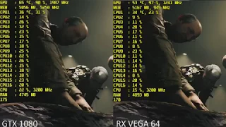 AMD Radeon RX Vega 64 vs. Nvidia GeForce GTX 1080 Wolfenstein II: The New Colossus 1080p