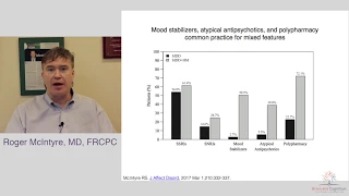 Session 1: Phenomenology of Major Depressive Disorder and Bipolar Disorder: From DSM-I to RDoC