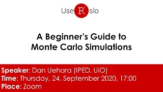 A Beginner's Guide to Monte Carlo Simulations