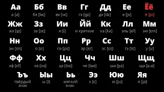 RUSSIAN ALPHABET (slow pronunciation) 🌙 Dark Mode 🌘