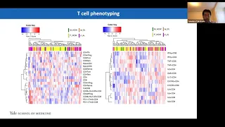 [Takehiro Takahashi] Sex differences in immune responses that underlie COVID-19 disease outcomes