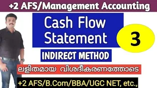 Cash Flow Statement/Indirect method/Format/Problem and Solution/Malayalam