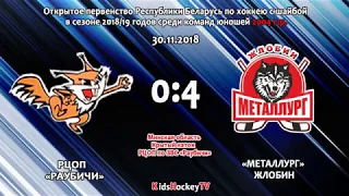 РАУБИЧИ-МЕТАЛЛУРГ 0-4 (обзор)