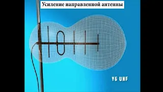 Усиление направленной антенны