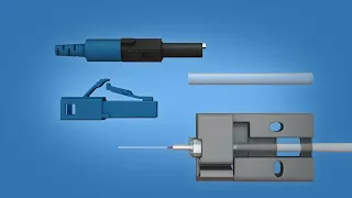 AFL’s splice-on FuseConnect® LC connectors on 900 micron tight- buffered fiber- Installation Video