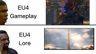 EU4 gameplay vs Lore