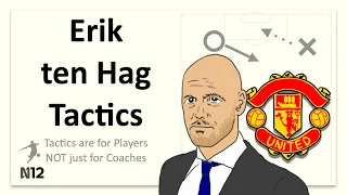 What is ten Hag trying to do?