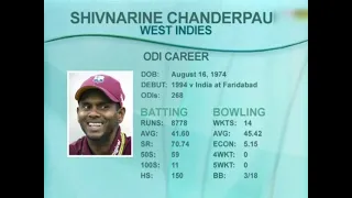 Hero of the Game - Shivnarine Chanderpaul - The most Under-Rated Player