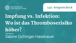 #expertcheck #140 - Impfung vs. Infektion: Wo ist das Thromboserisiko höher?