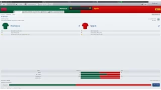 My Greatest Ever Football Manager Save... a FM11 Story